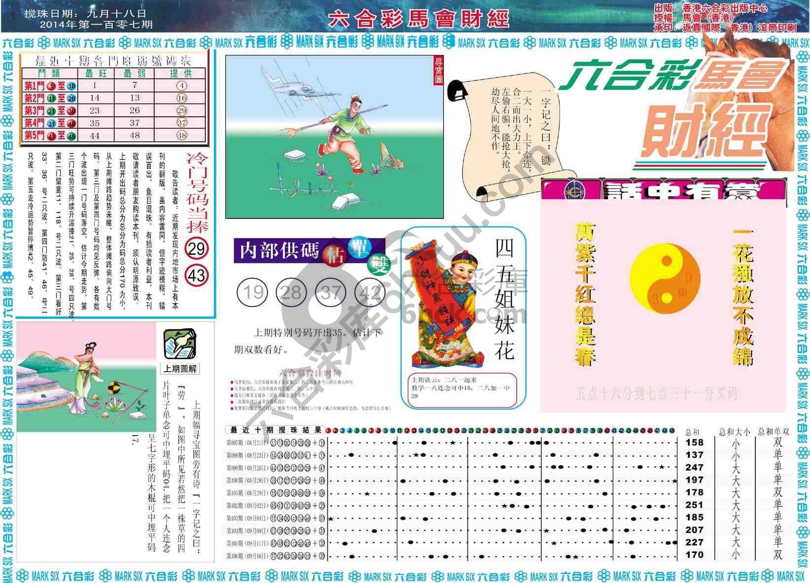 六合彩马会财经