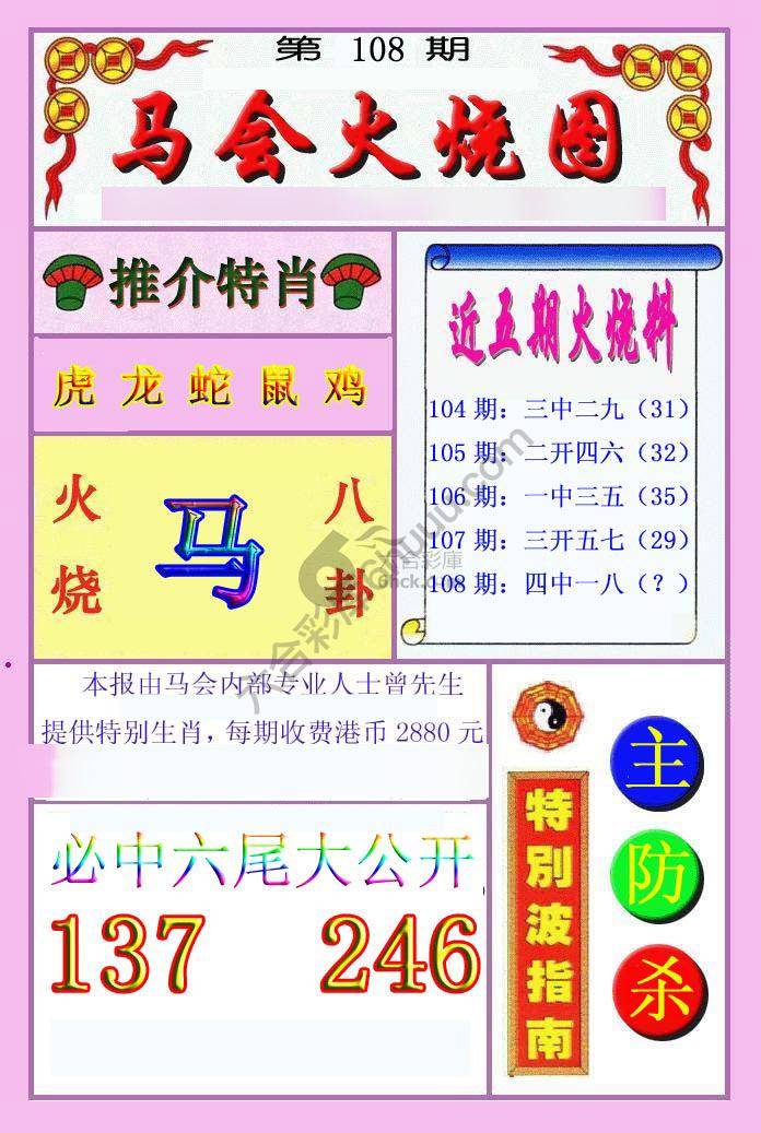 火烧图