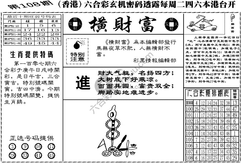 横财富