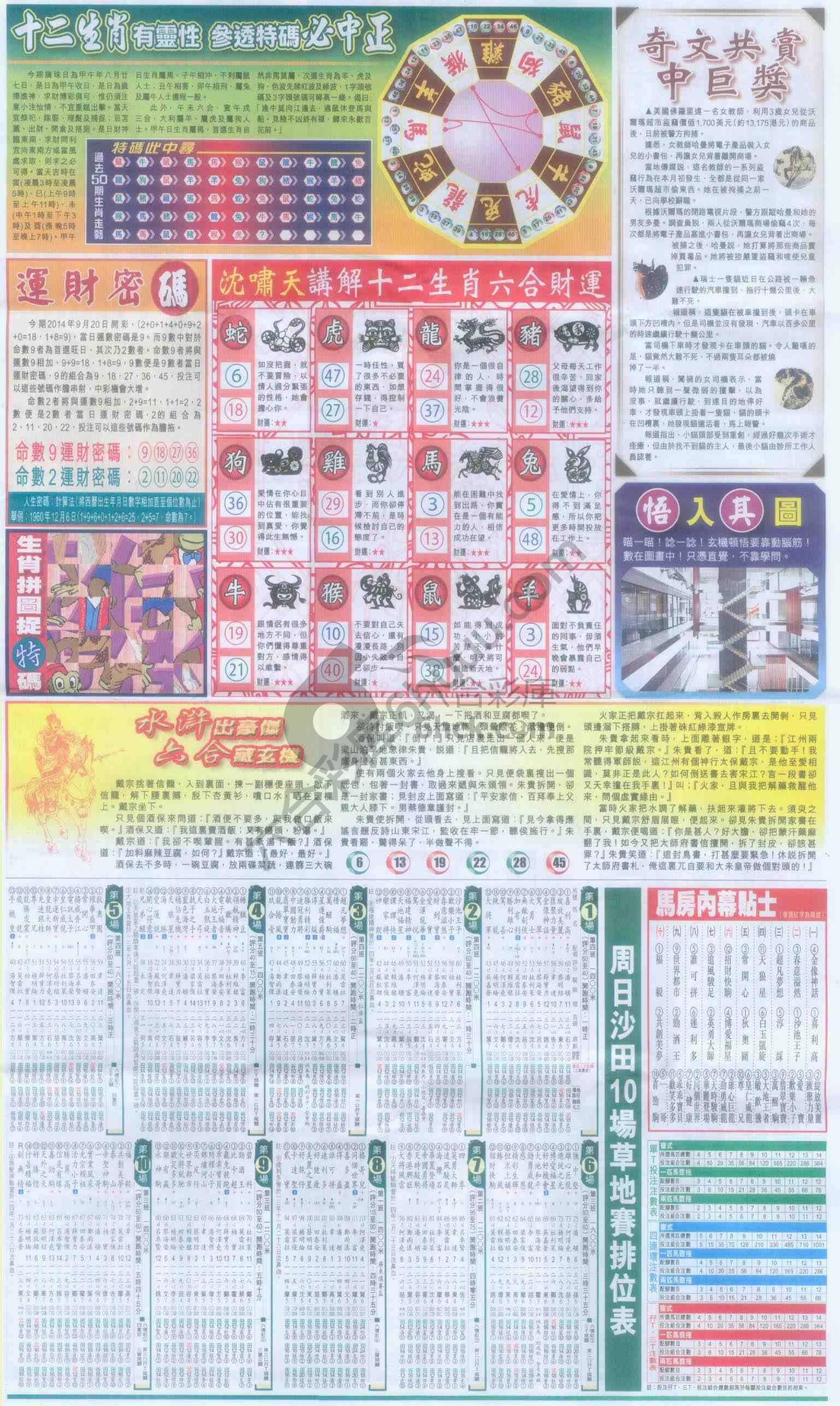 跑狗图