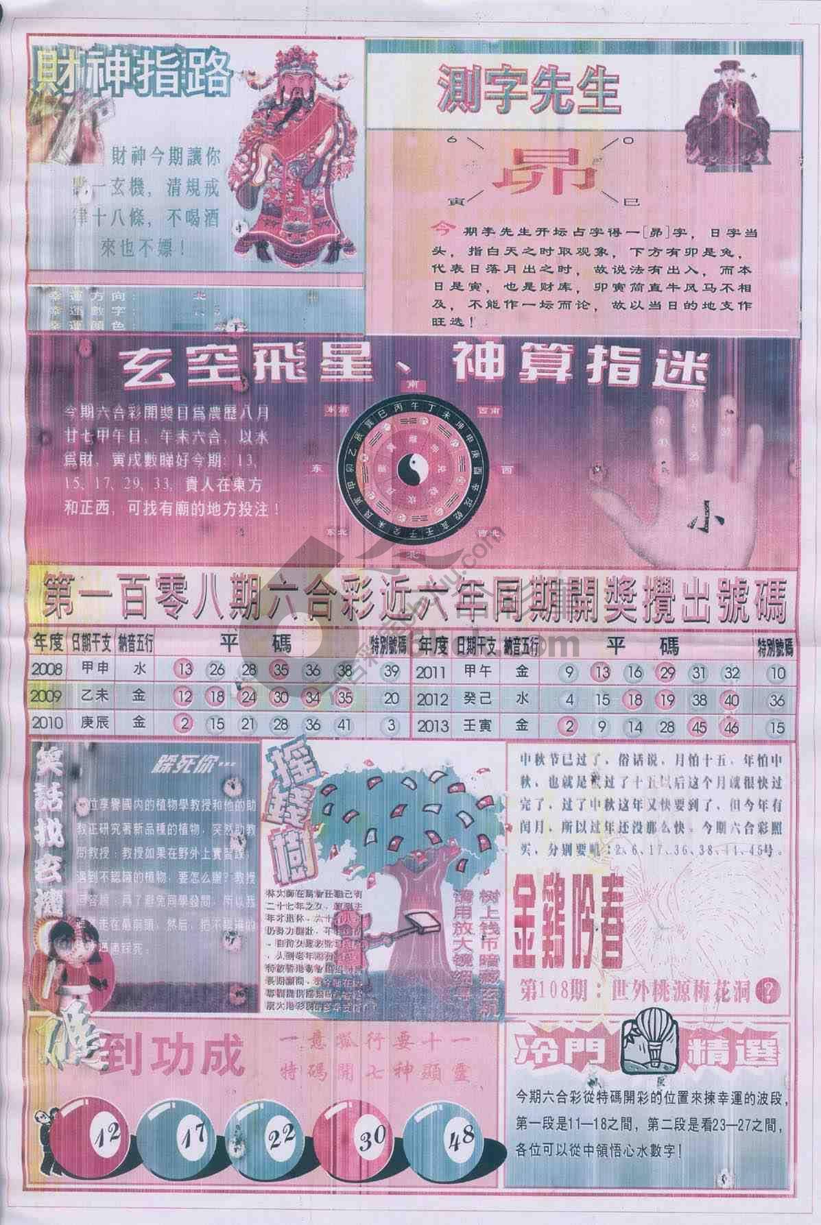 四柱预测