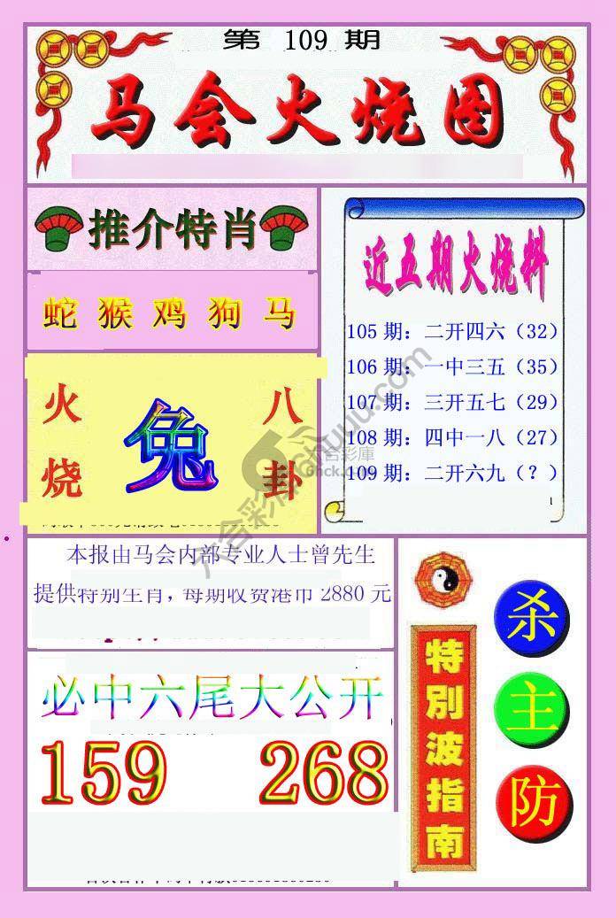 火烧图