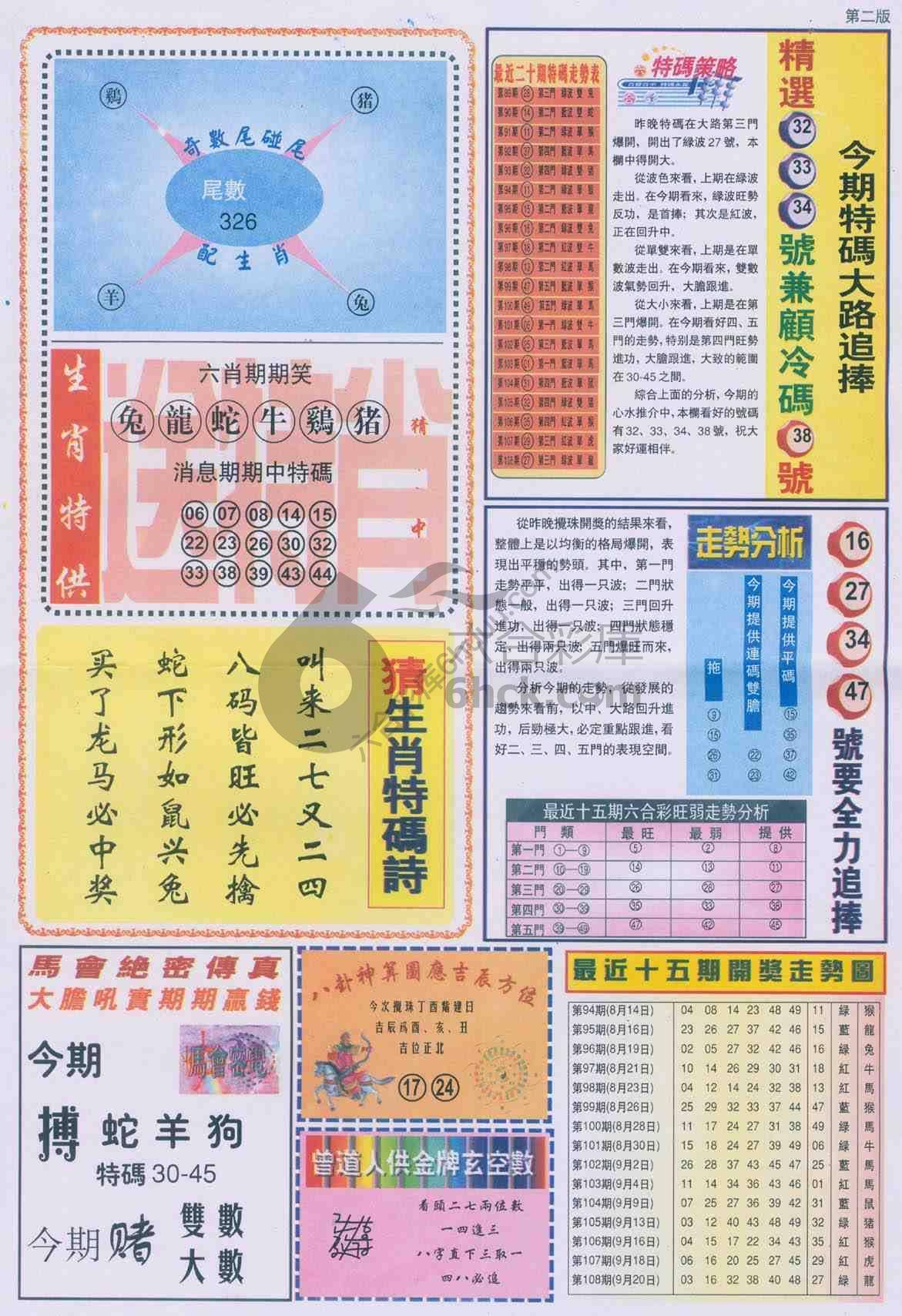 曾道人内幕消息