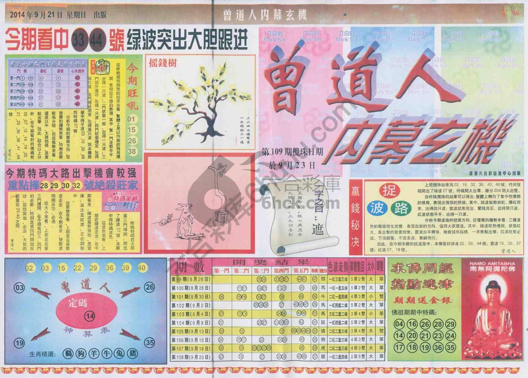 曾道人内幕玄机