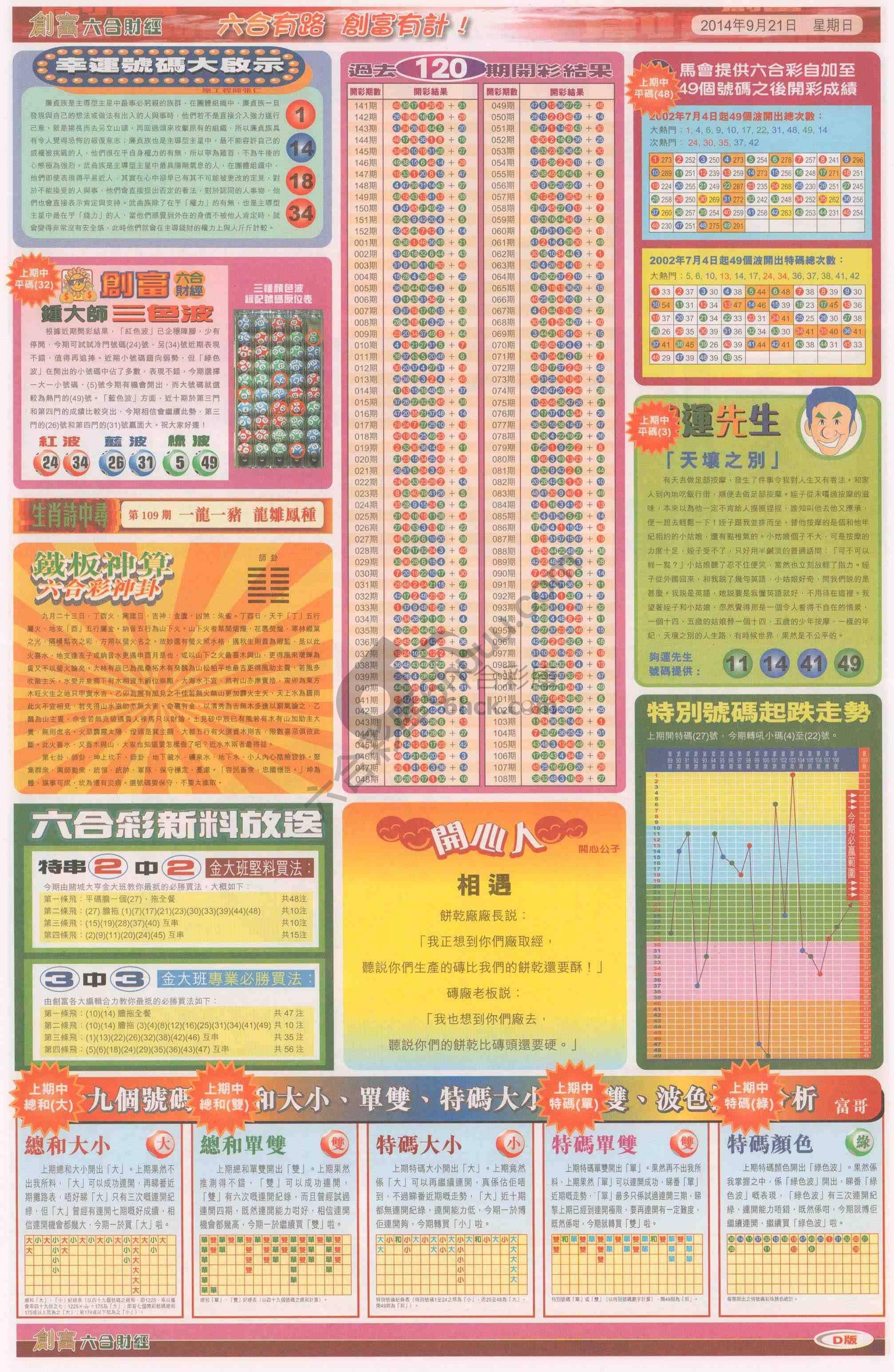 创富