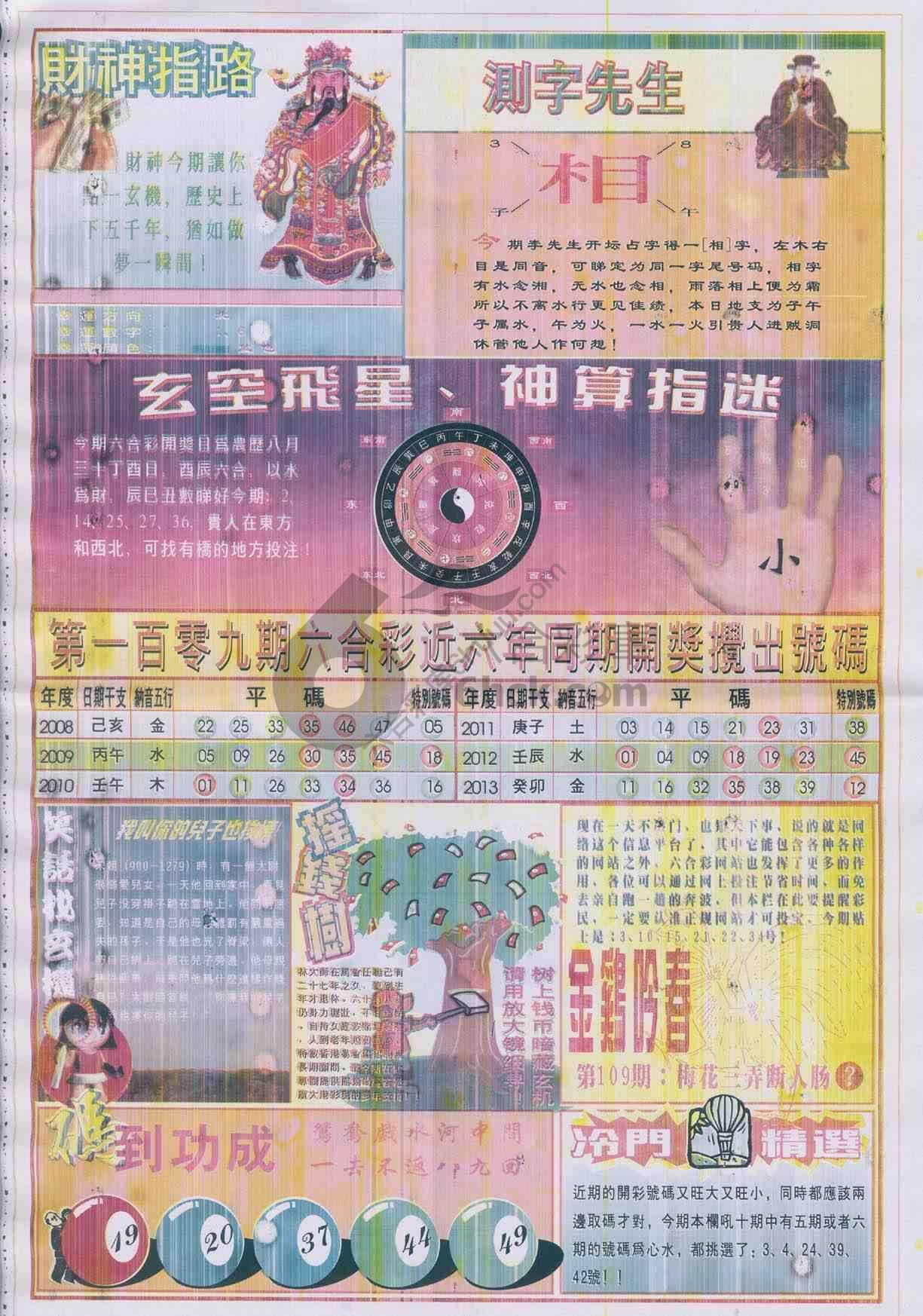 四柱预测
