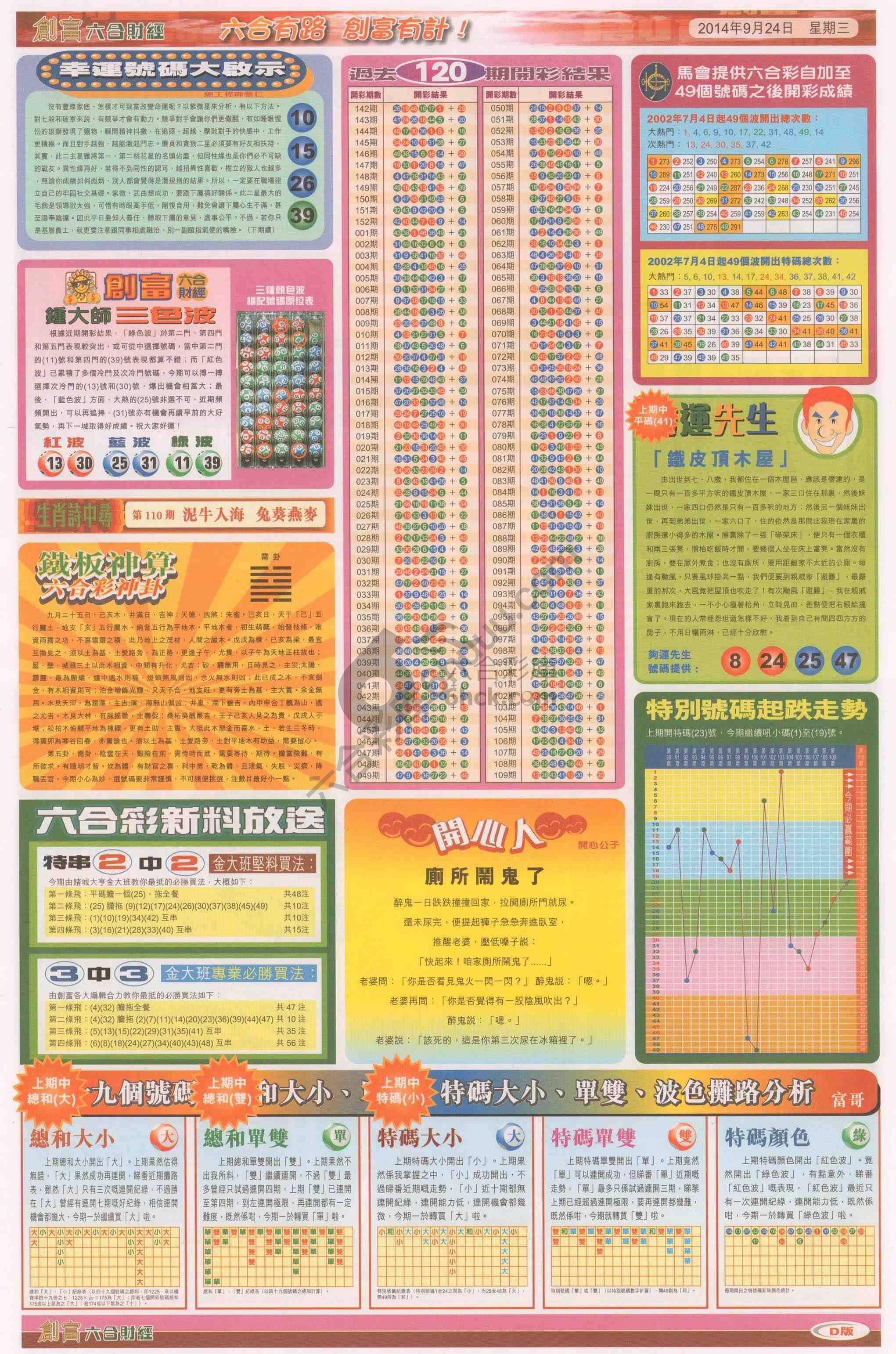 创富