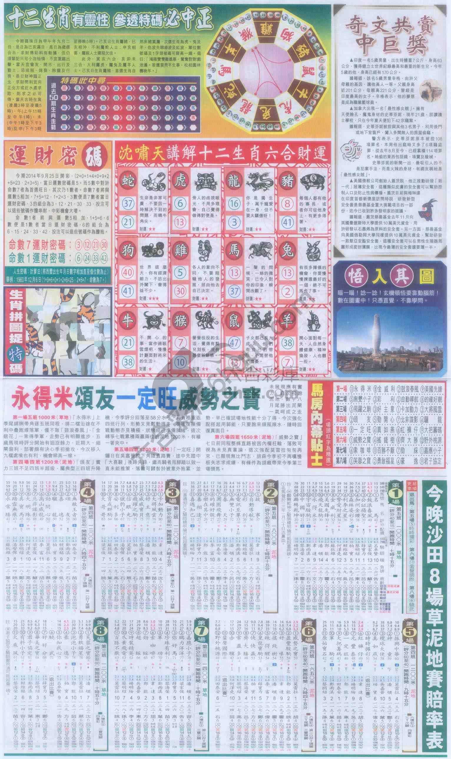 跑狗图