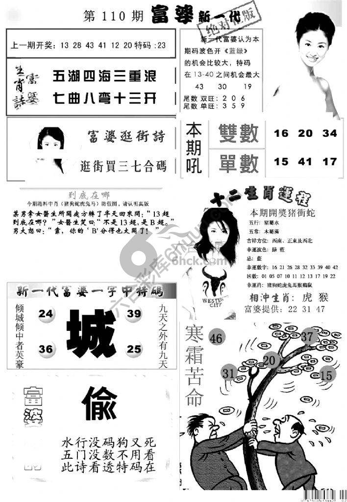 当天报
