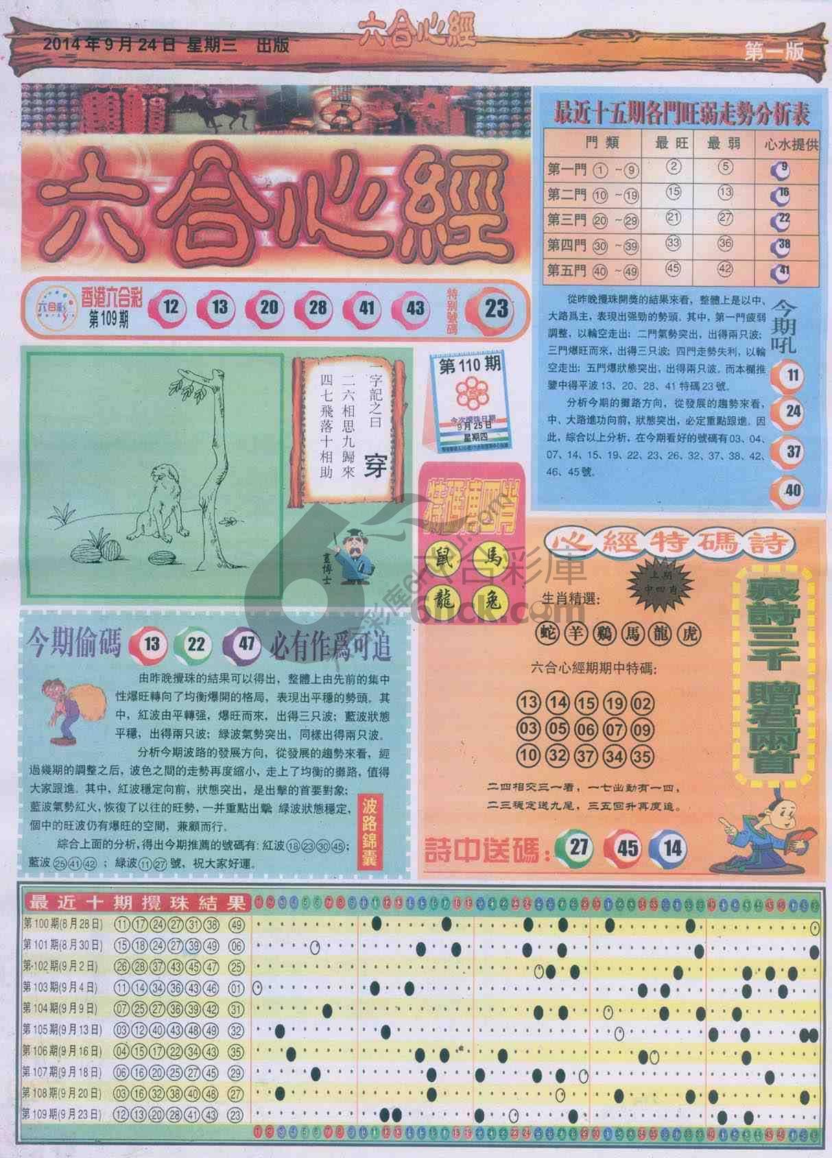 六合心经