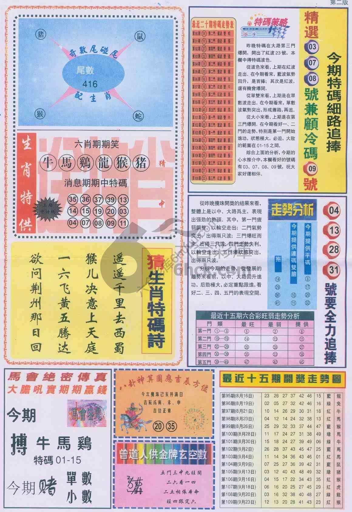 曾道人内幕消息