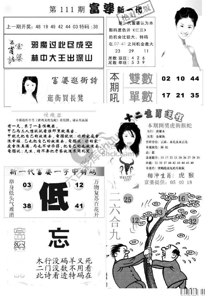 当天报