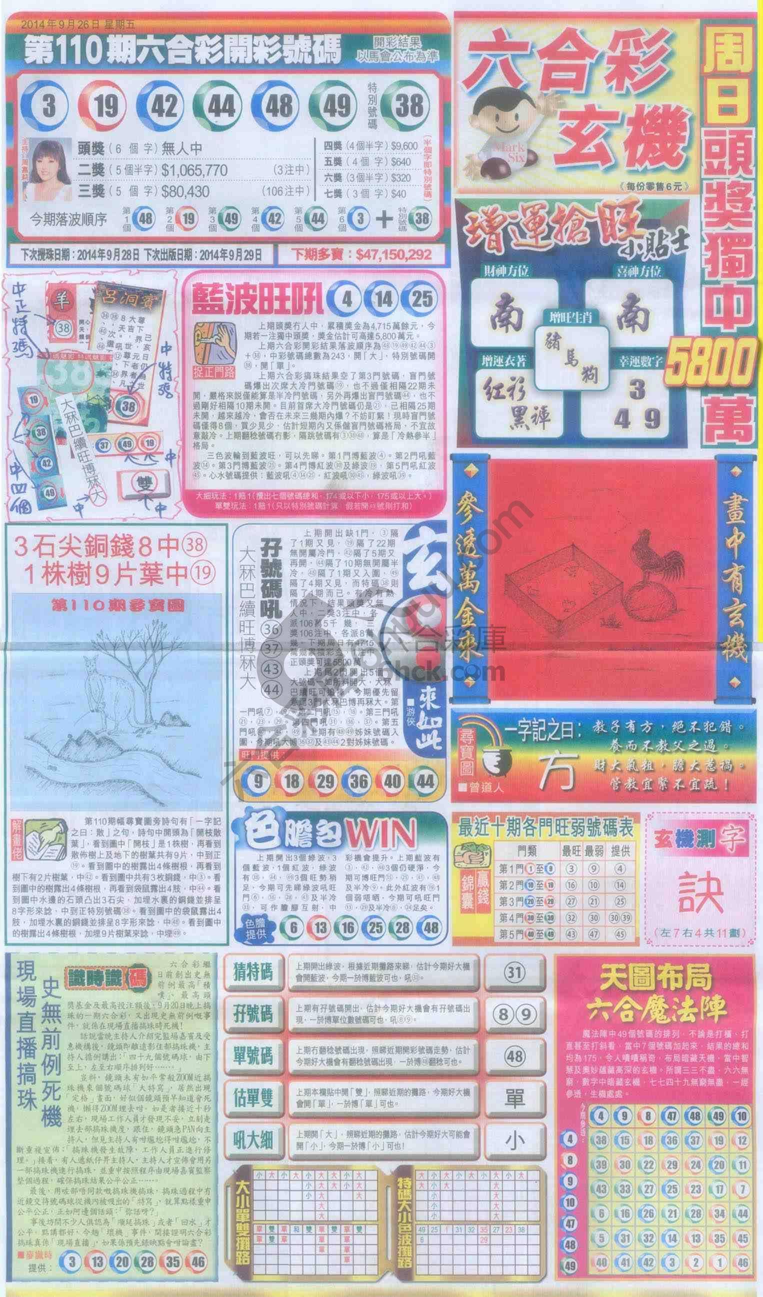 跑狗图