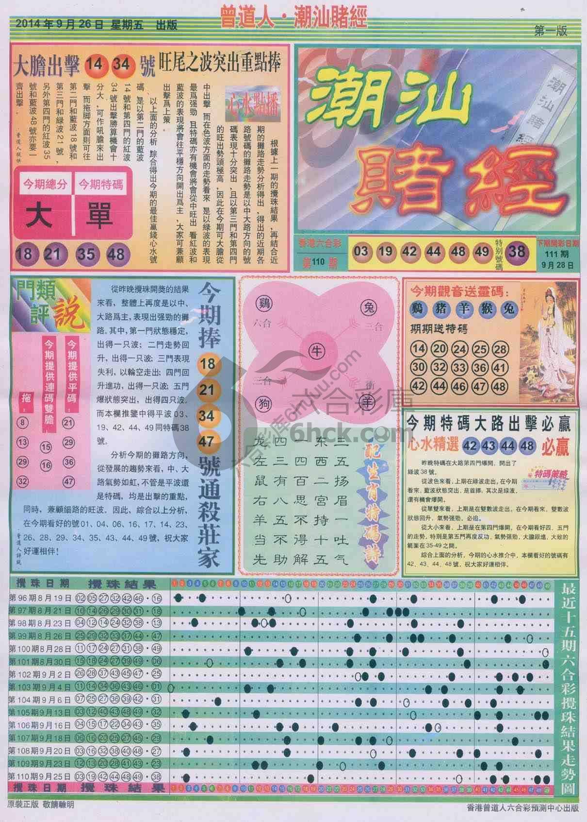 曾道人潮汕赌经