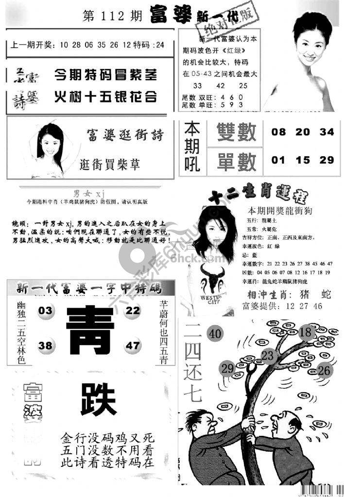 当天报