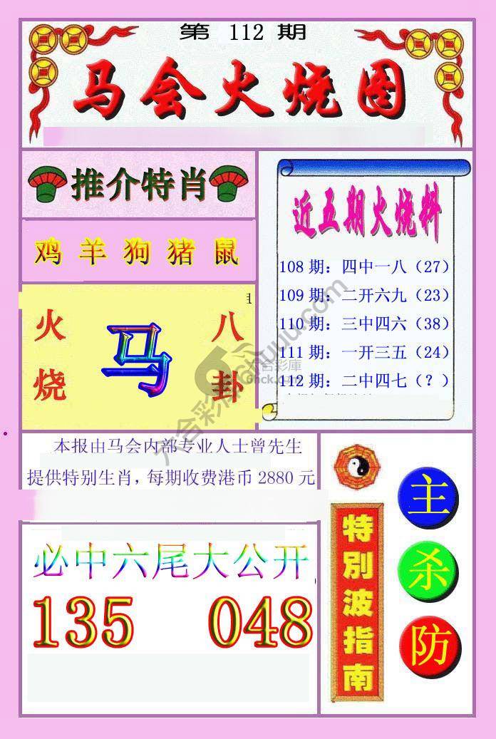 火烧图