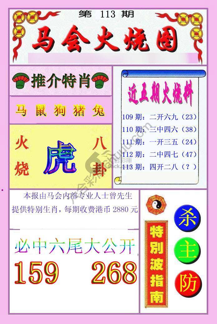 火烧图