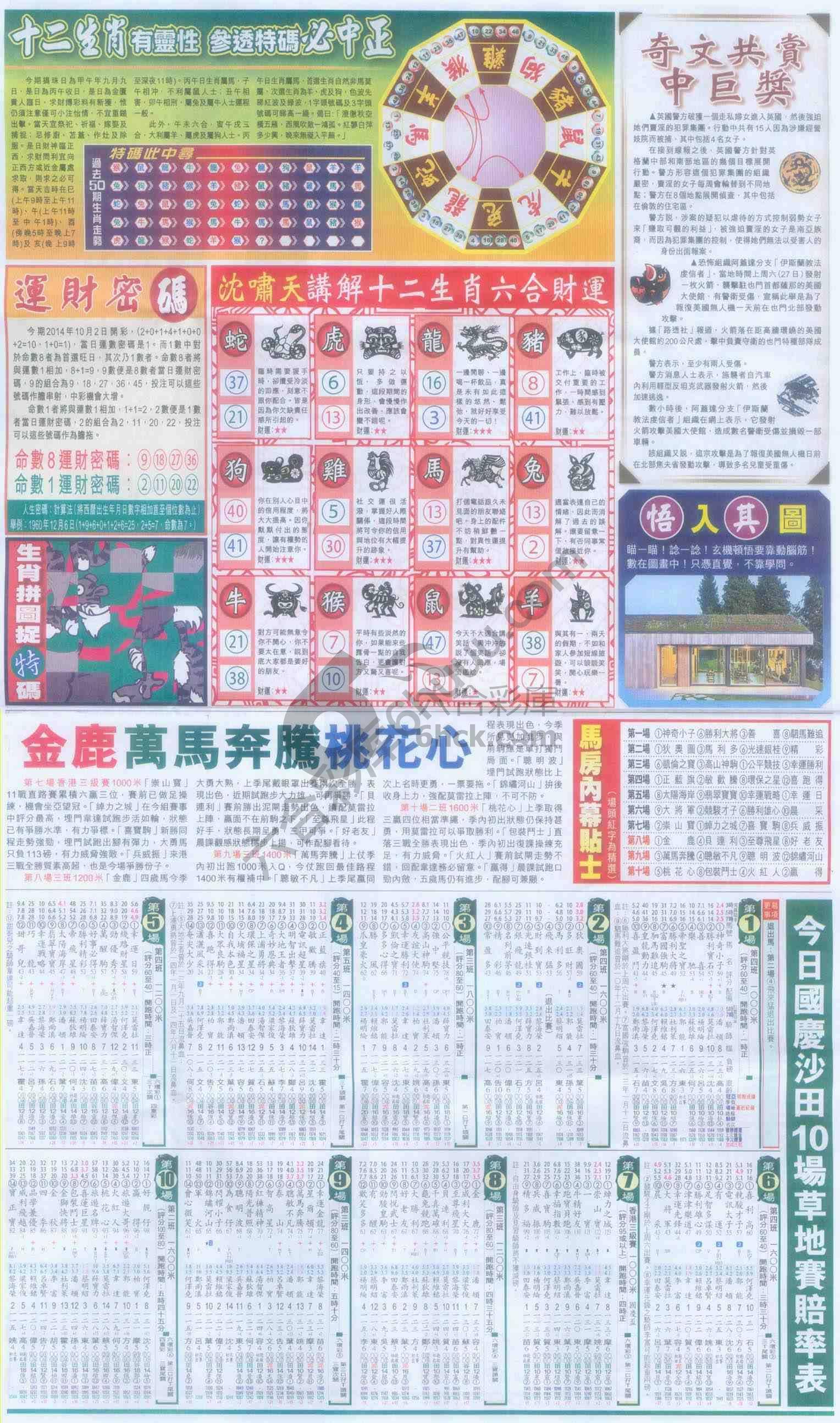 跑狗图