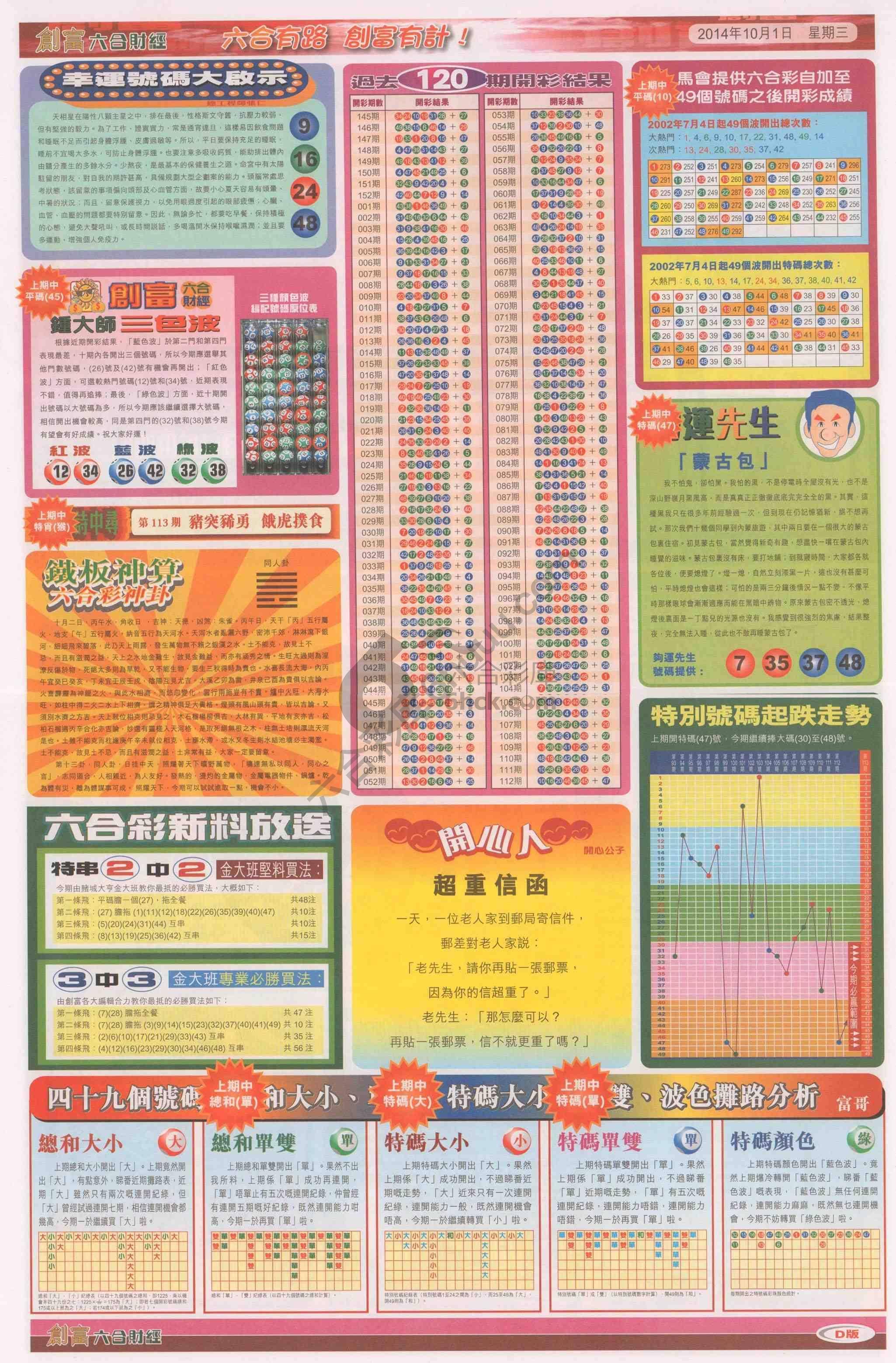 创富