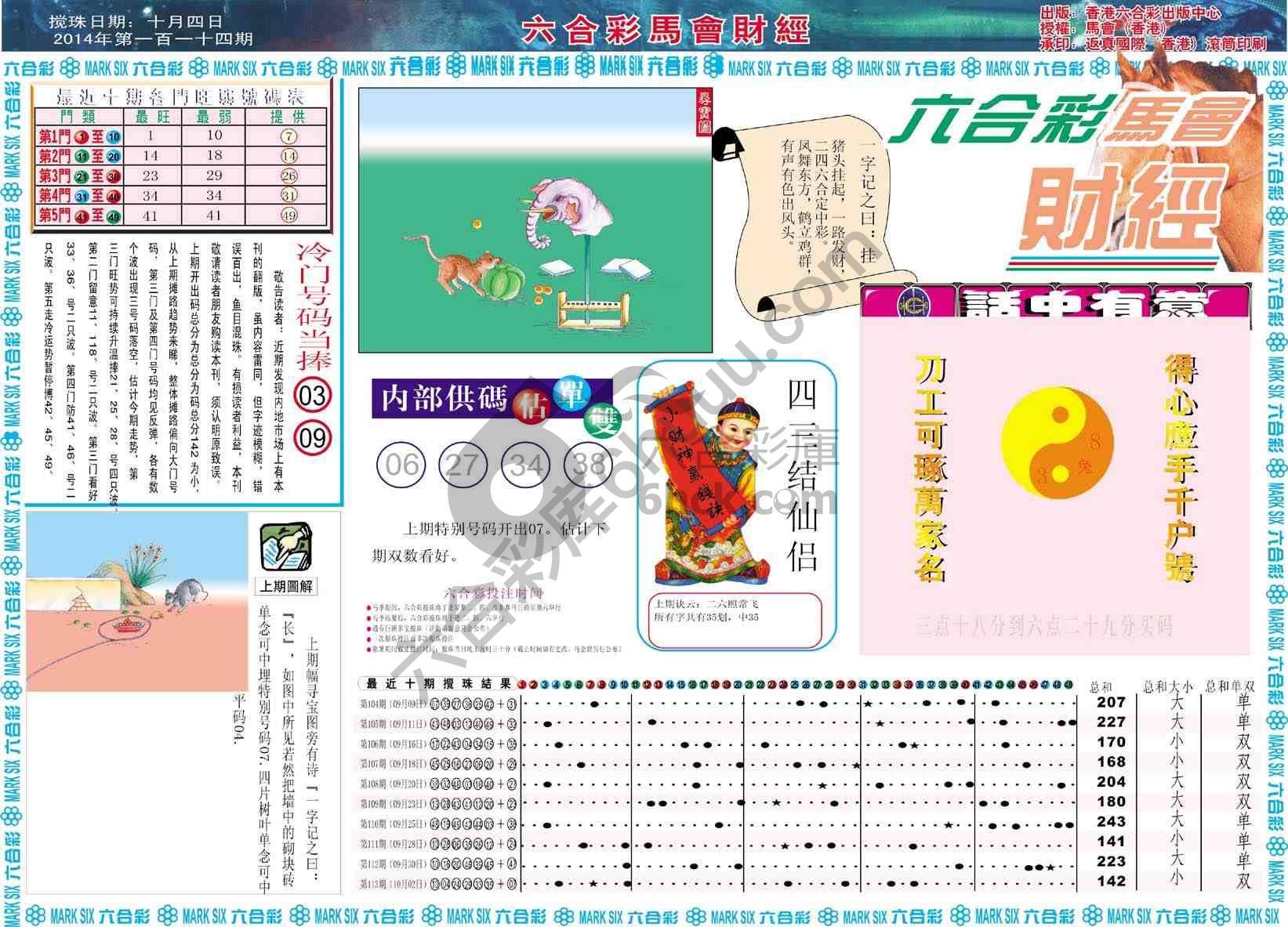 六合彩马会财经