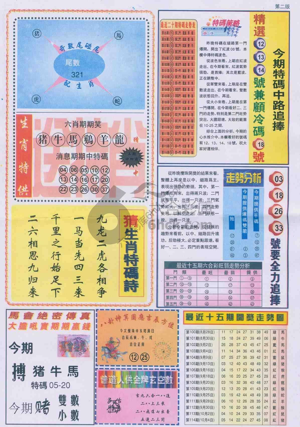 曾道人内幕消息