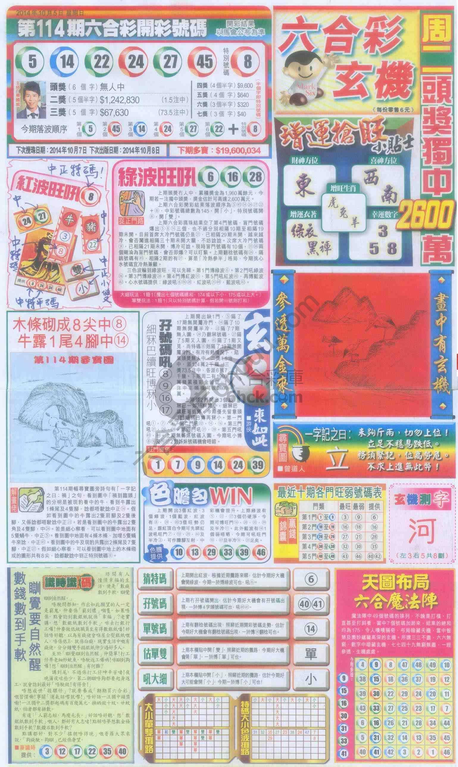 跑狗图