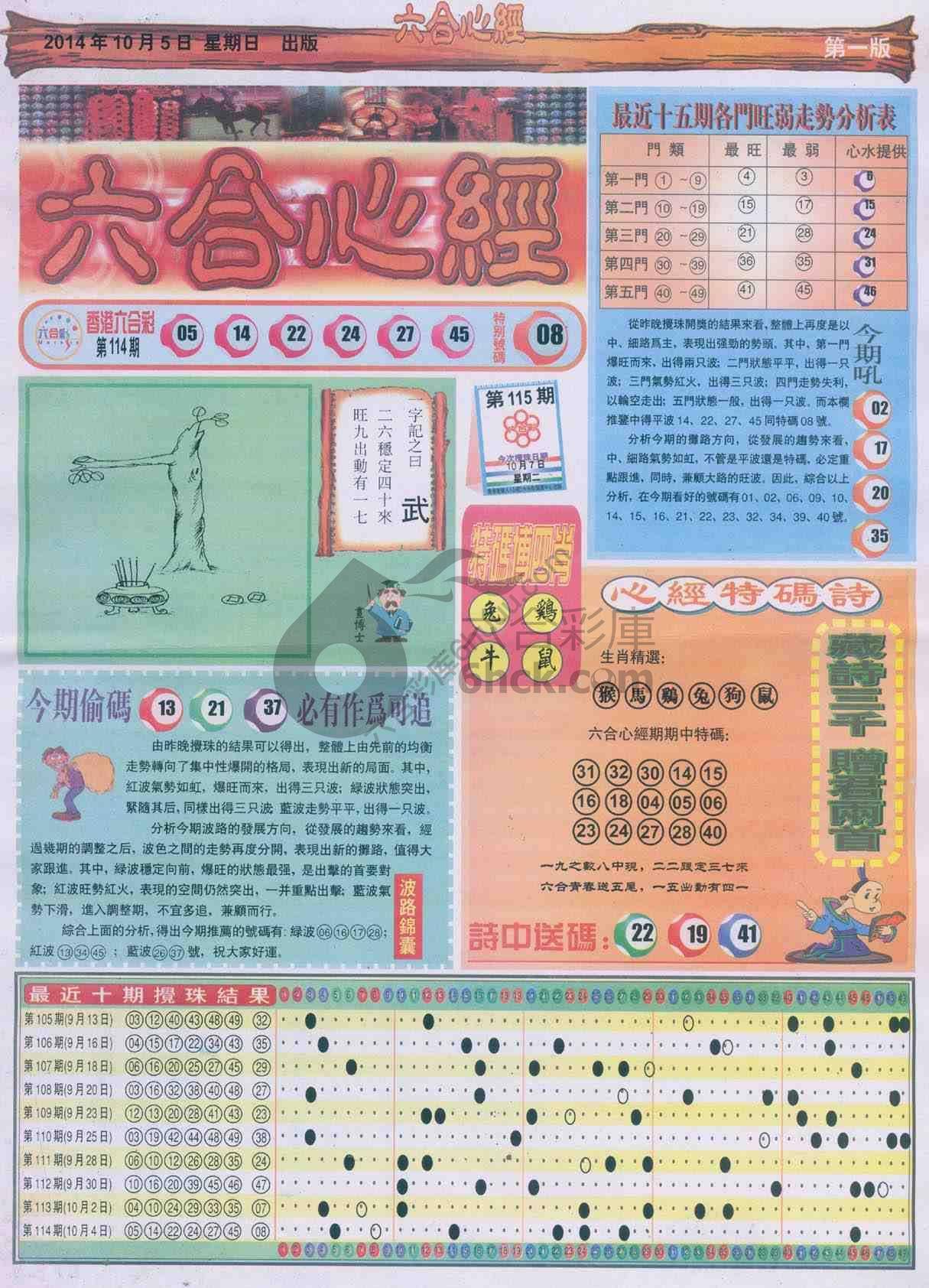 六合心经