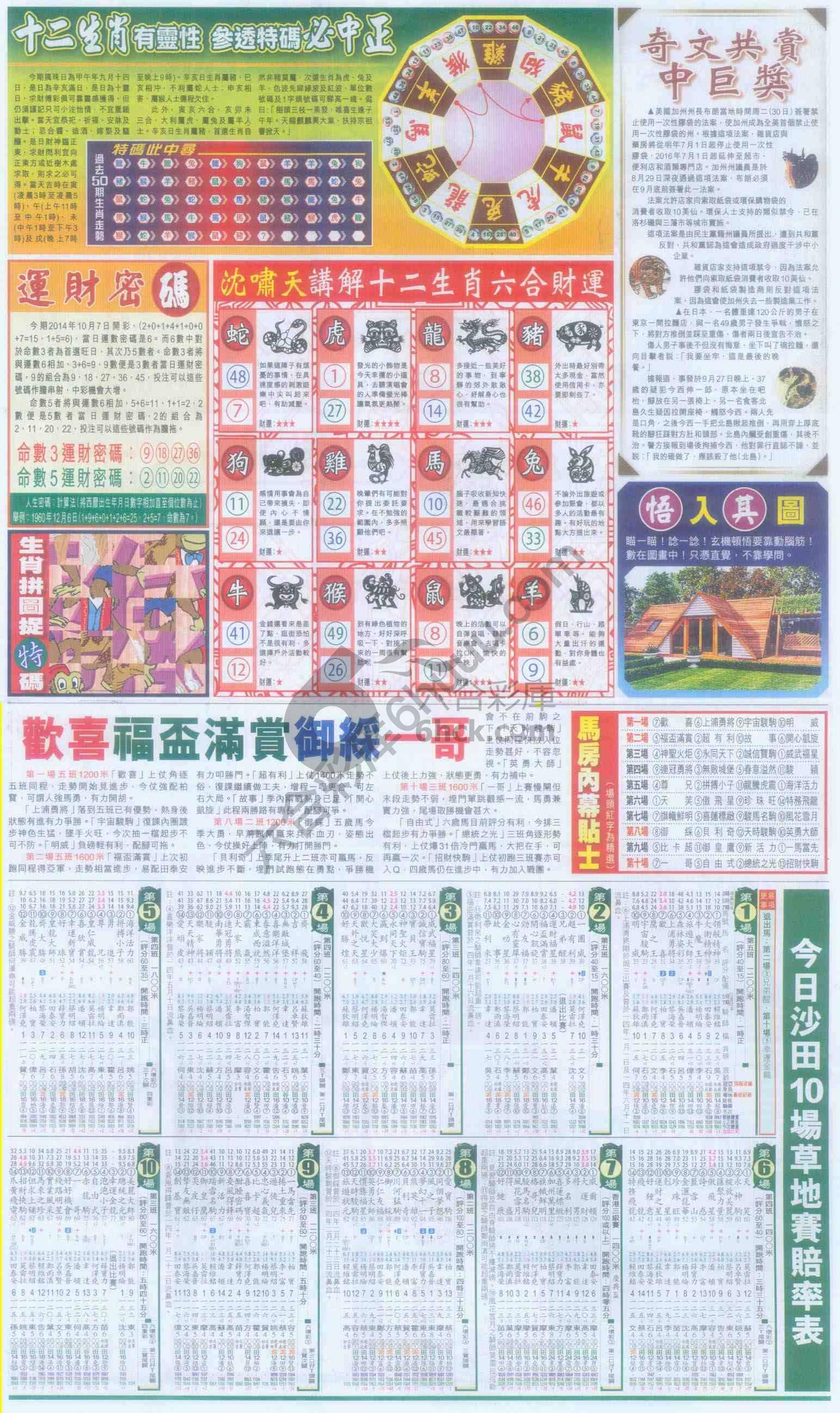 跑狗图