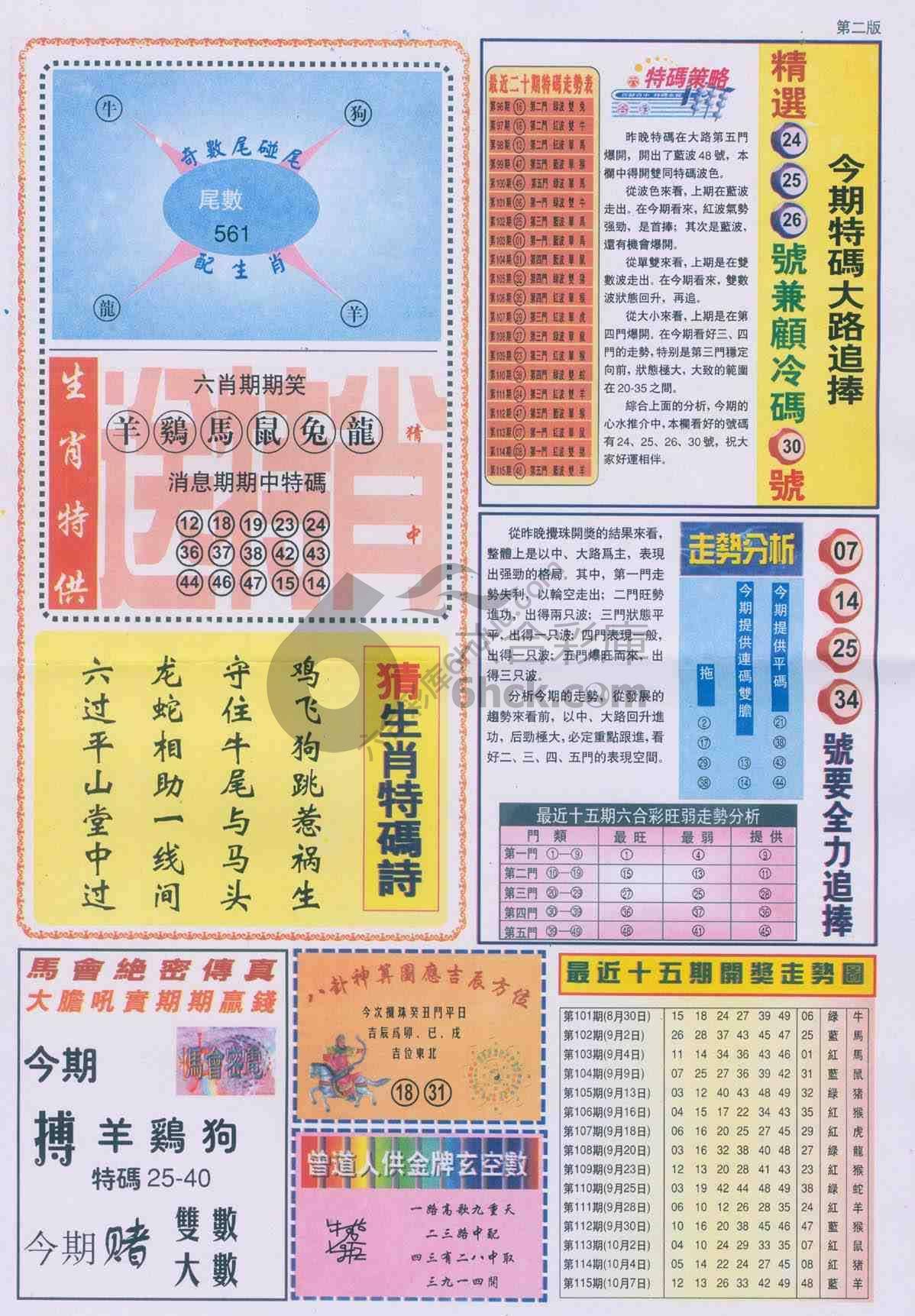 曾道人内幕消息