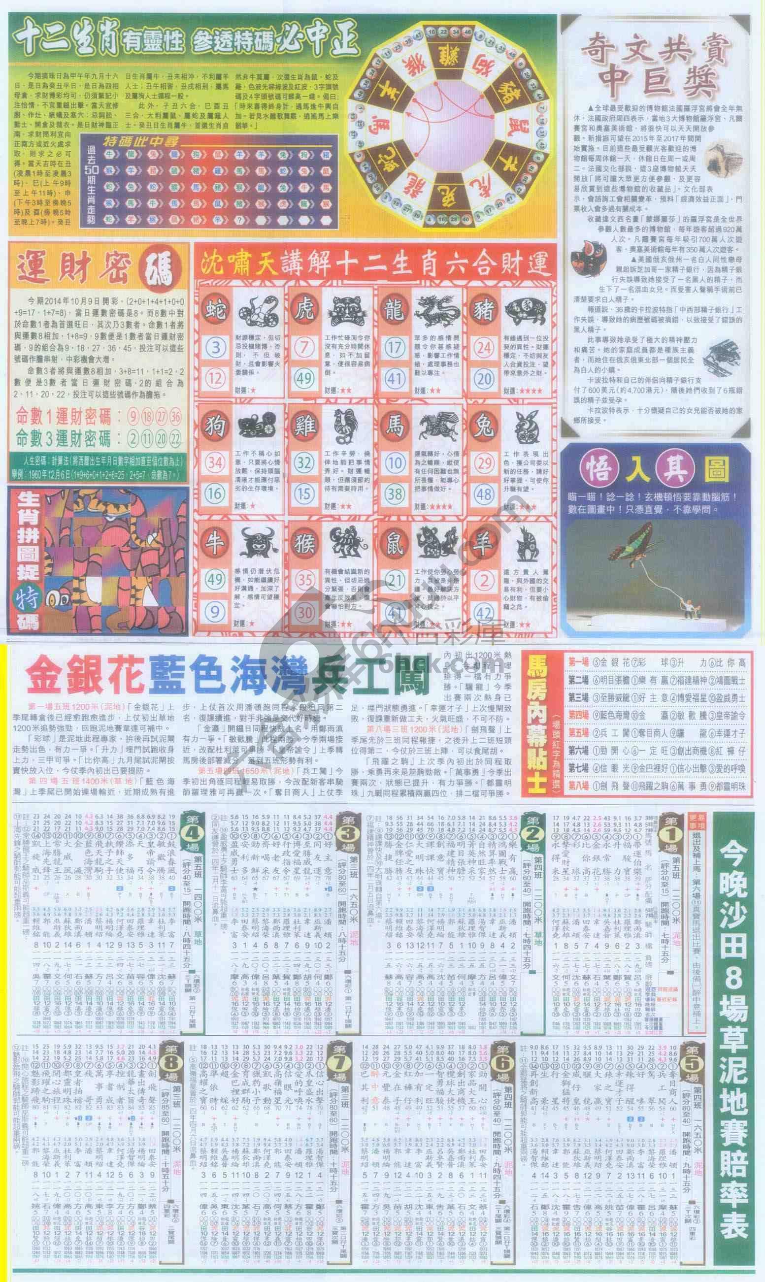 跑狗图