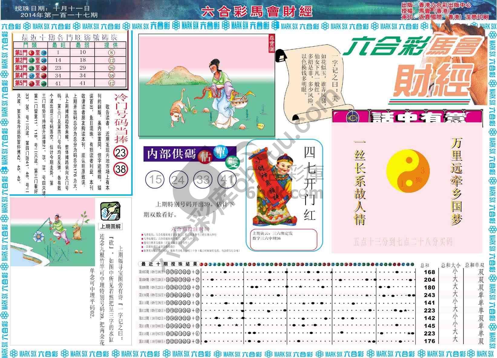 六合彩马会财经