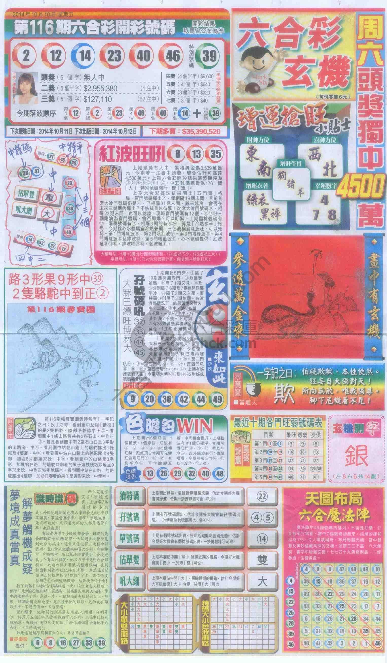 跑狗图