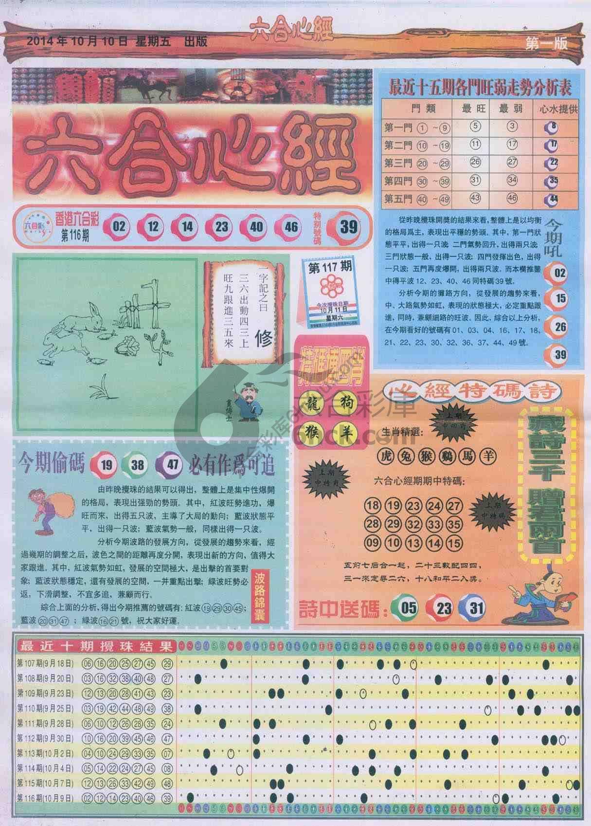六合心经