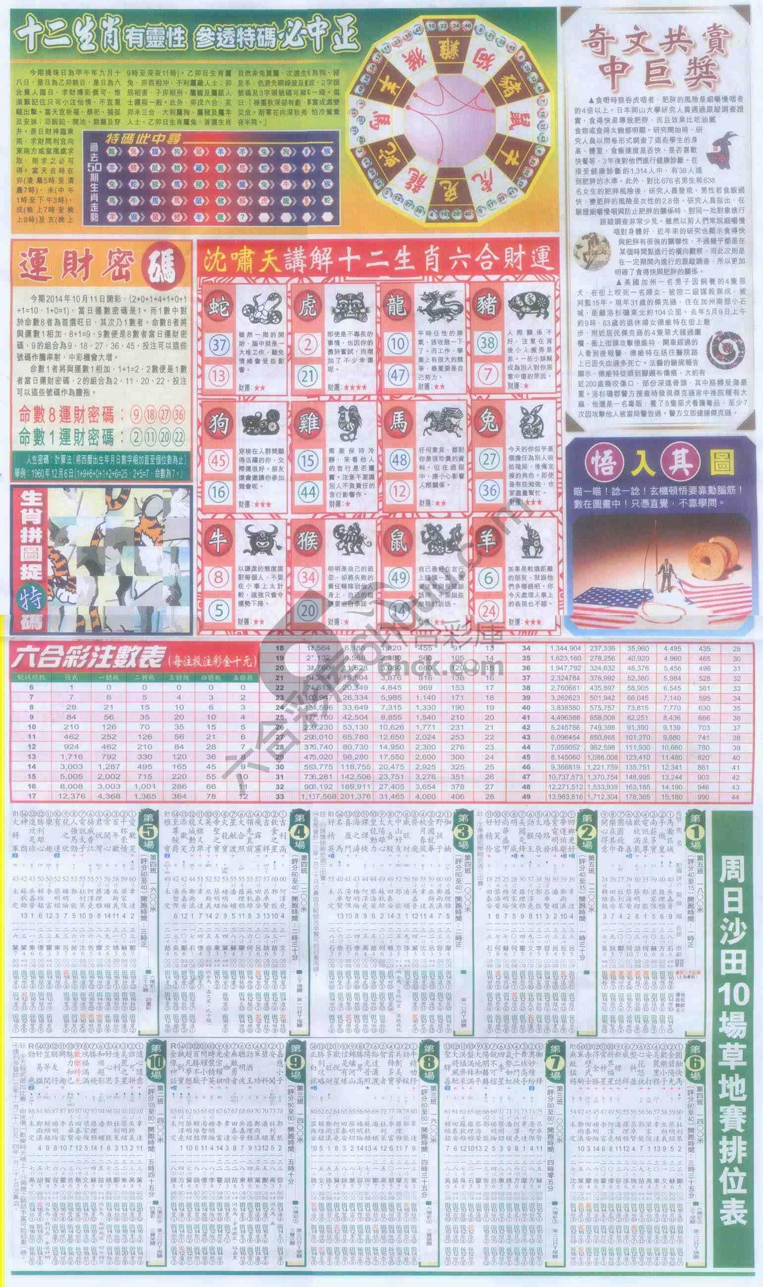 跑狗图