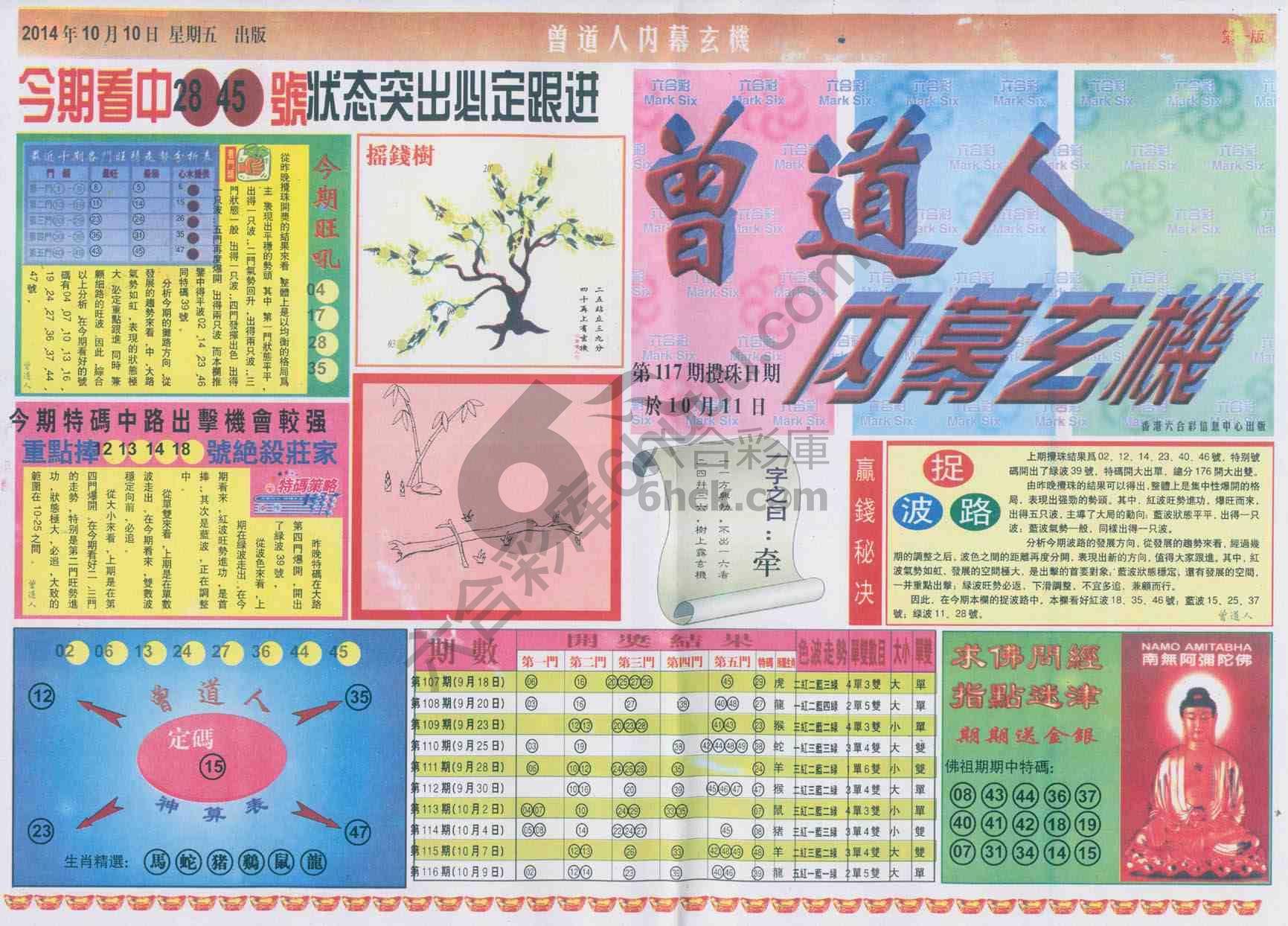 曾道人内幕玄机