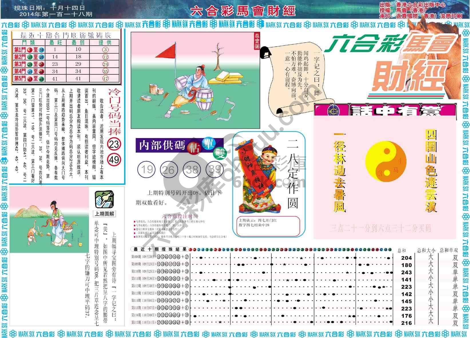 六合彩马会财经