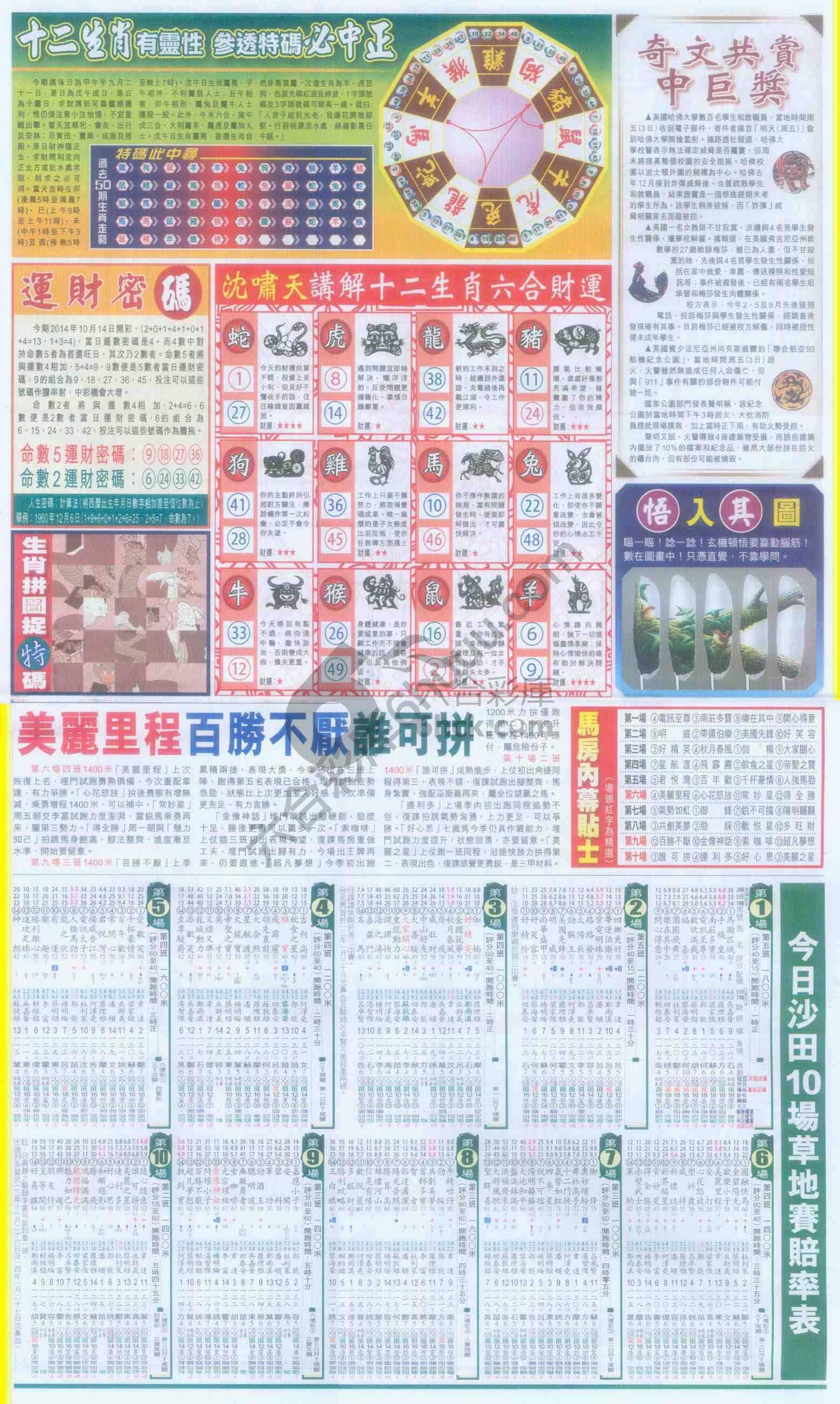跑狗图