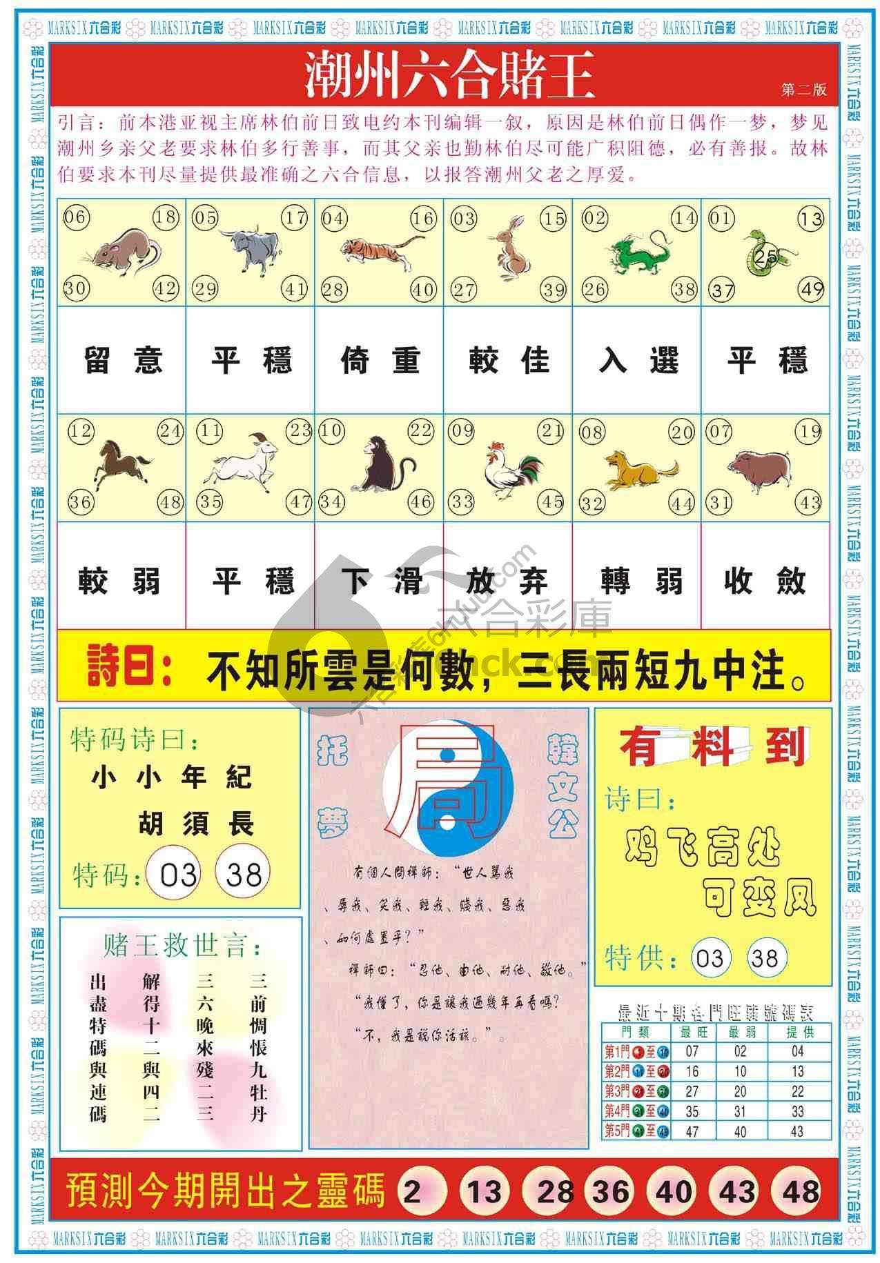 潮州六合赌王