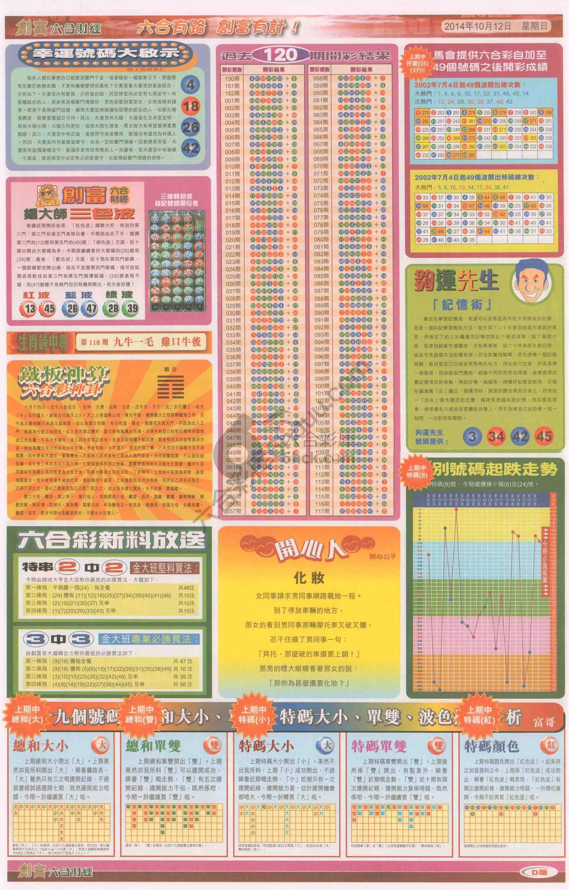创富