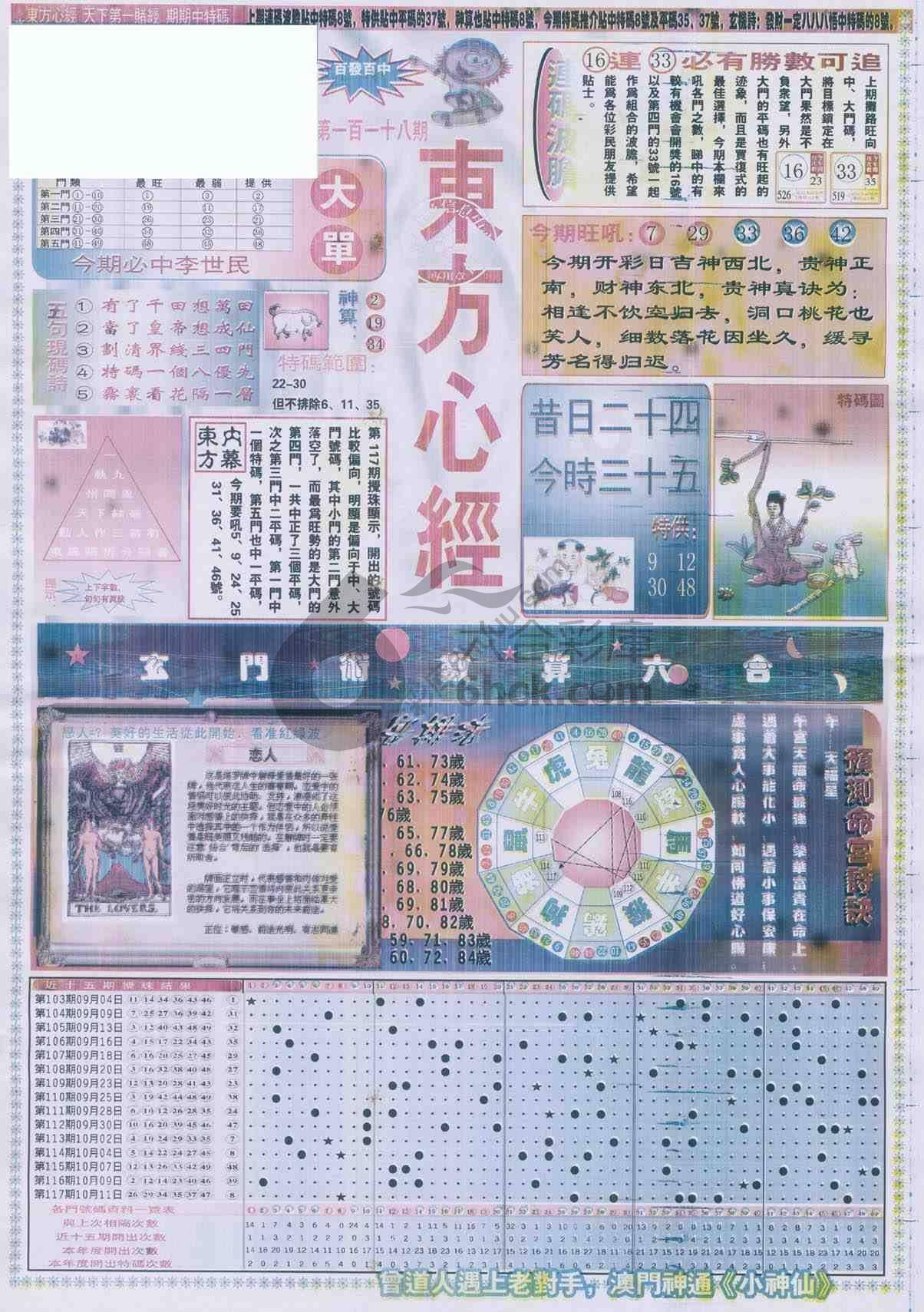 东方心经
