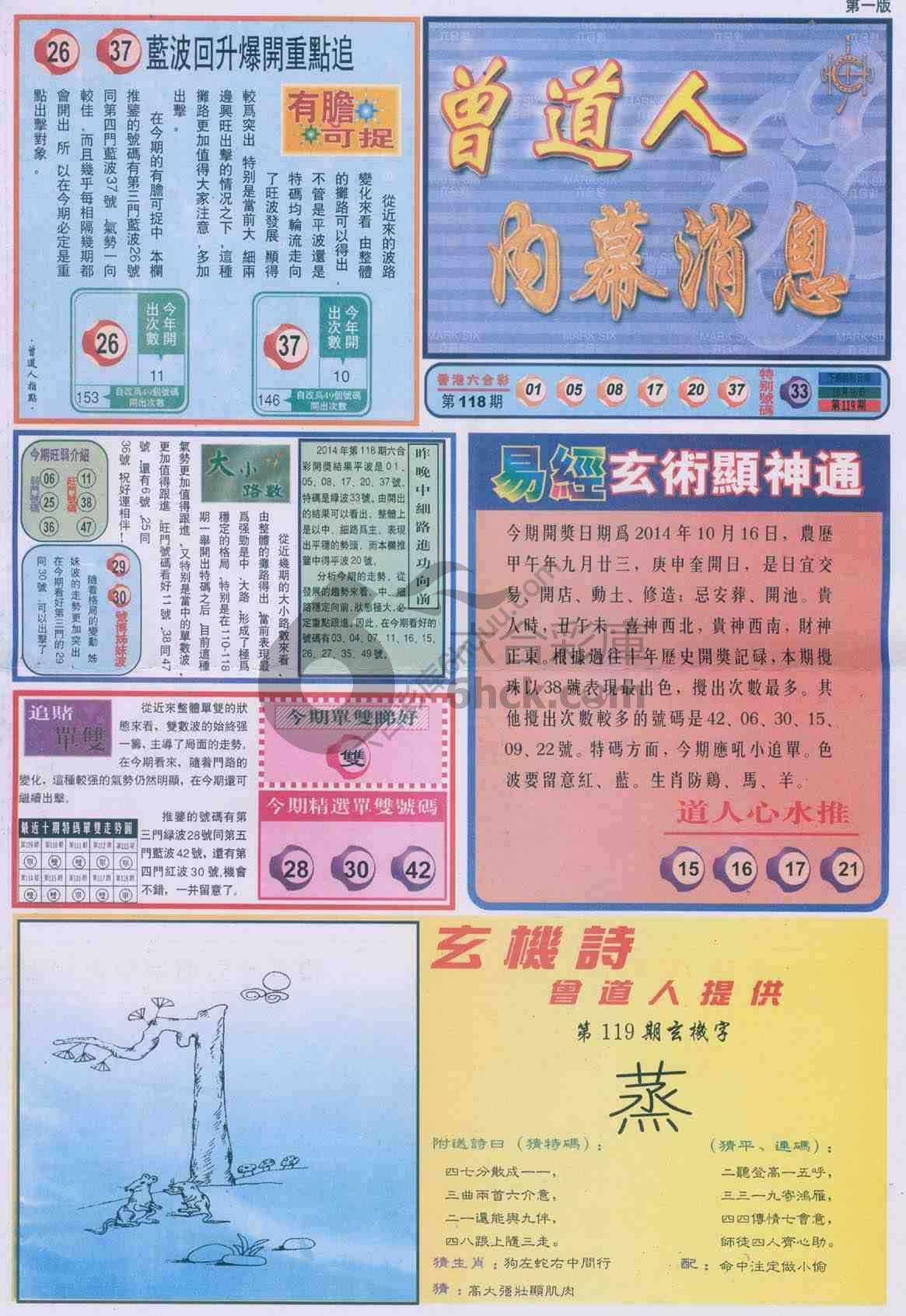 曾道人内幕消息