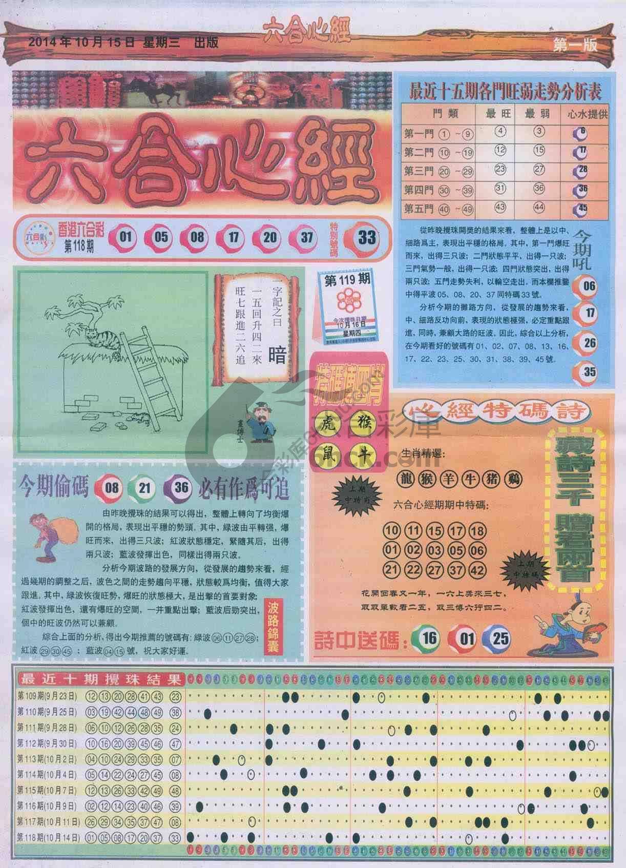 六合心经