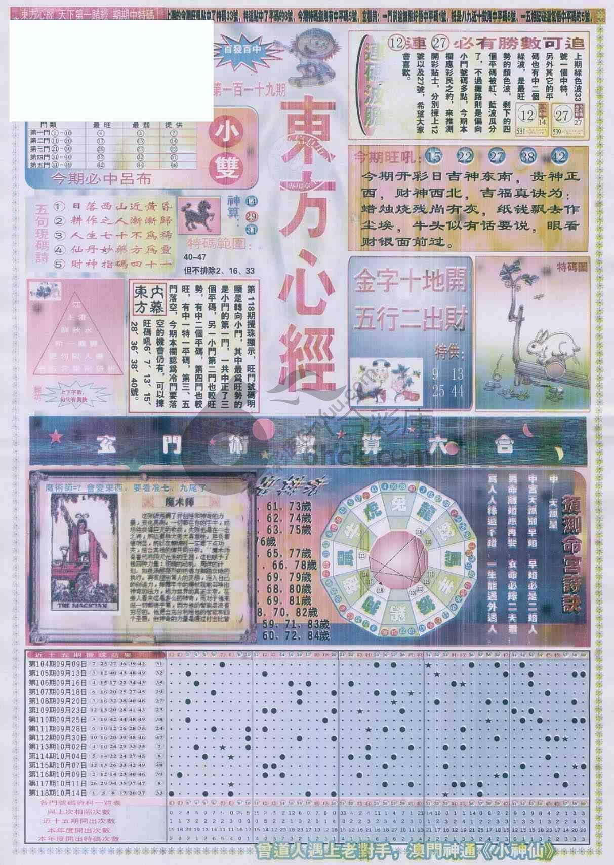 东方心经
