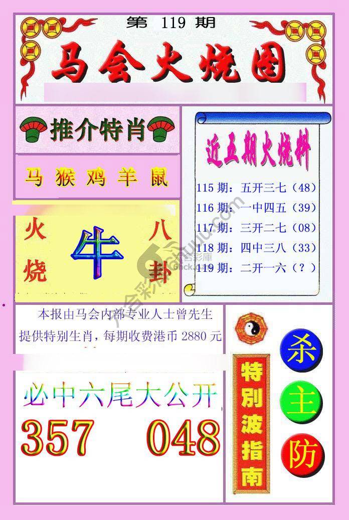 火烧图