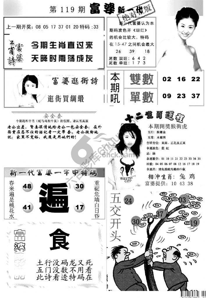 当天报