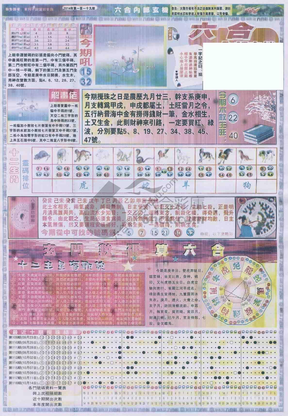 六合内部玄机