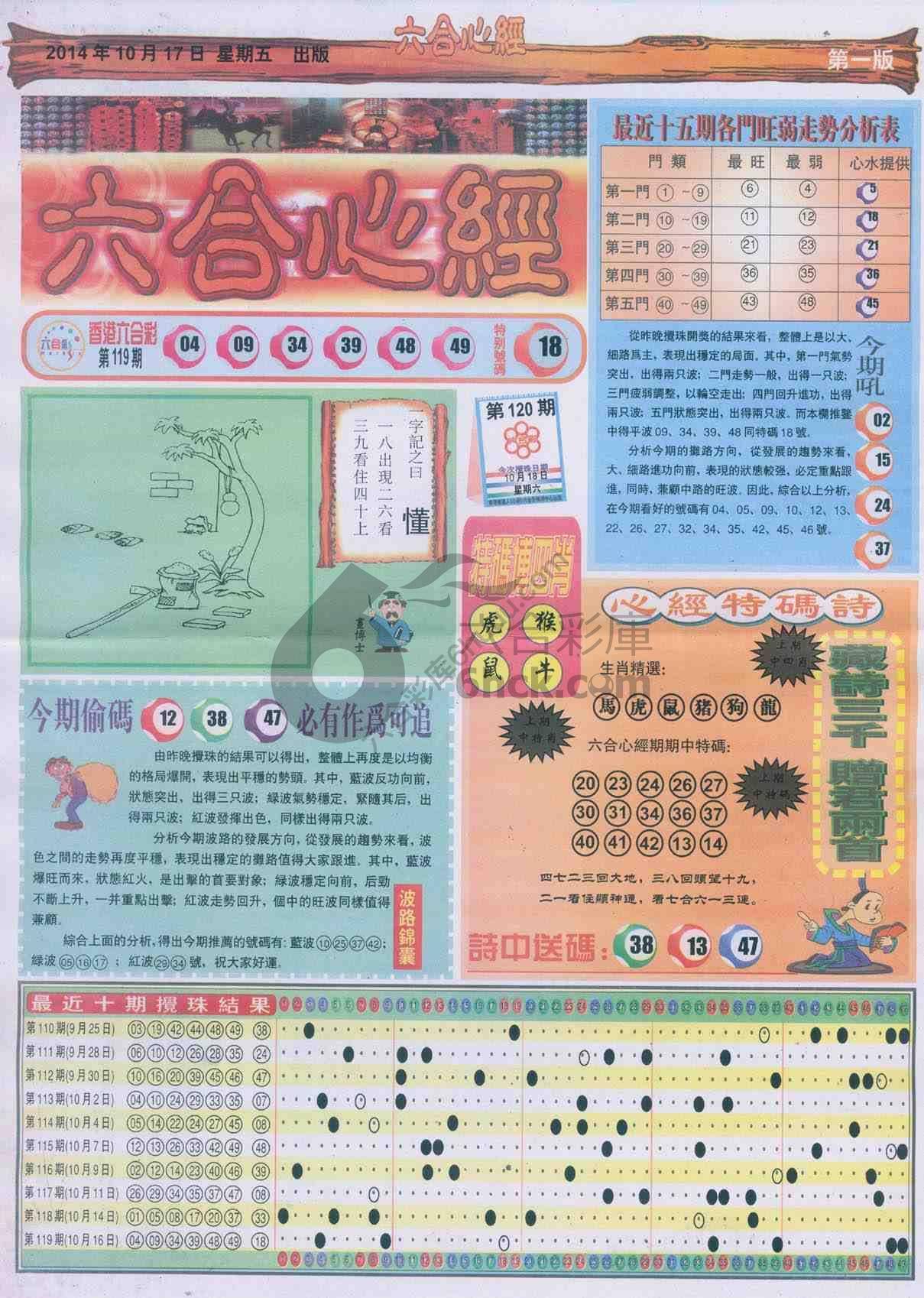 六合心经
