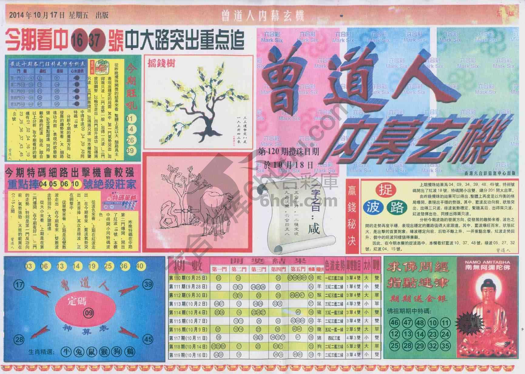 曾道人内幕玄机
