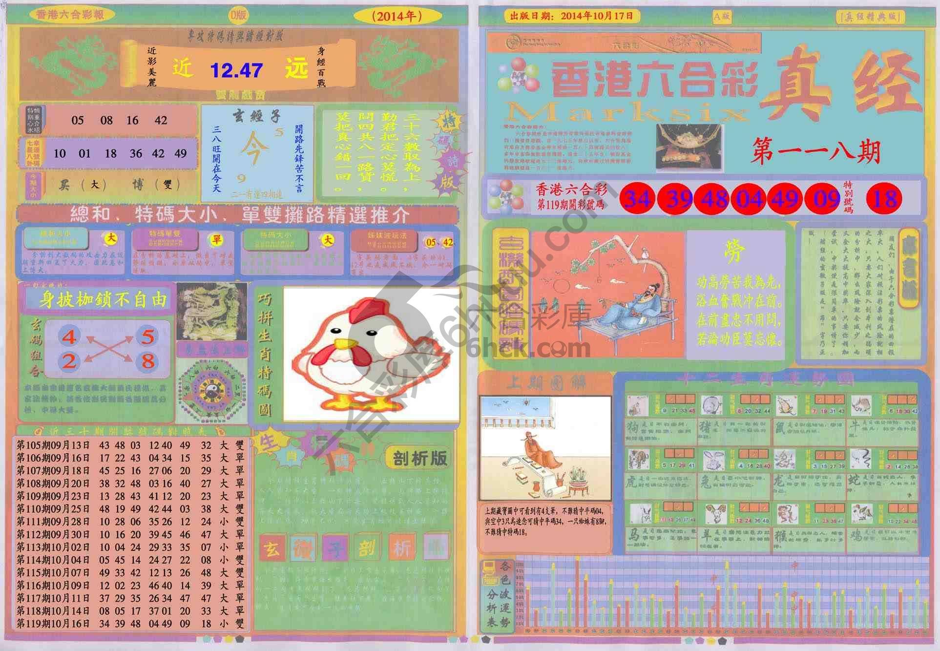 香港六合彩真经
