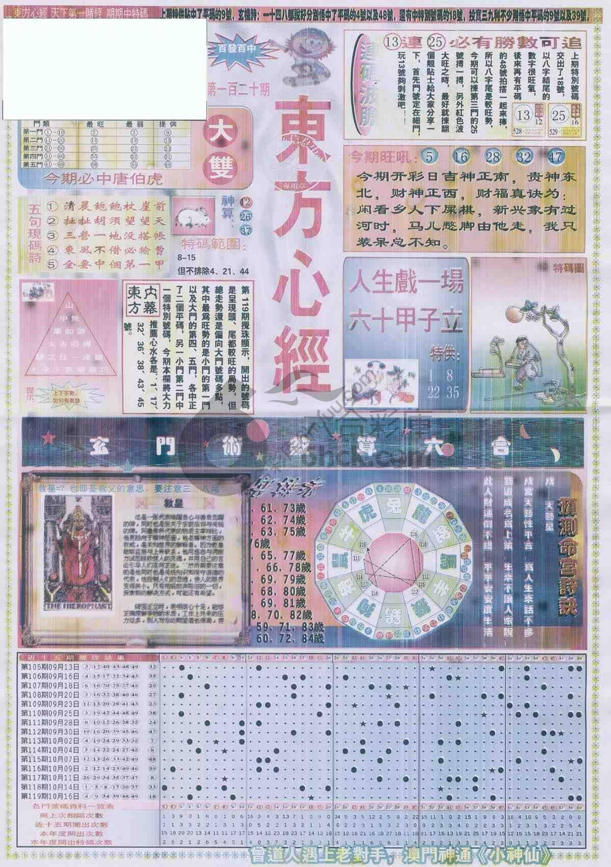 东方心经